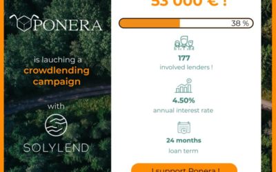 Crowdlending Campaign Solylend