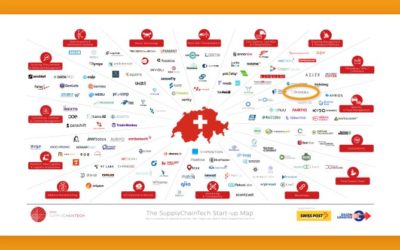 Map of Swiss SupplyChainTech
